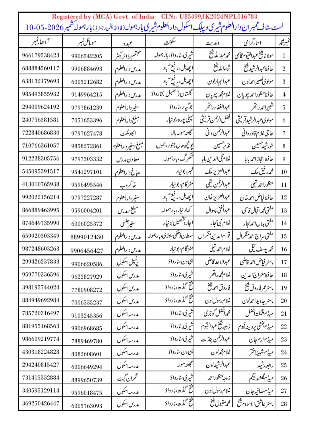 Notice Image